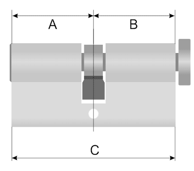 Симетрія циліндра
