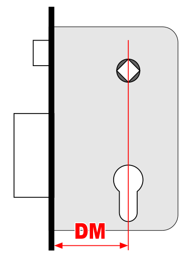 бексет і дорнмас