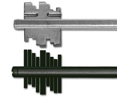 самоімпресія замку